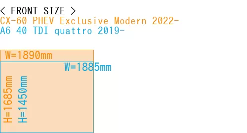 #CX-60 PHEV Exclusive Modern 2022- + A6 40 TDI quattro 2019-